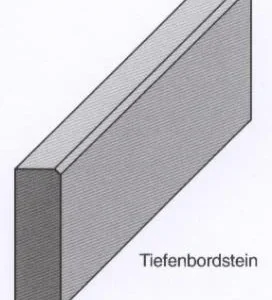 Tiefbordstein Form TF